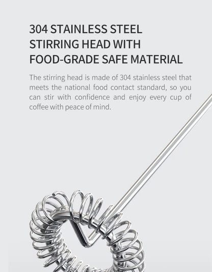 Electric Milk Frother Handheld Stainless Steel Mini Foam Maker