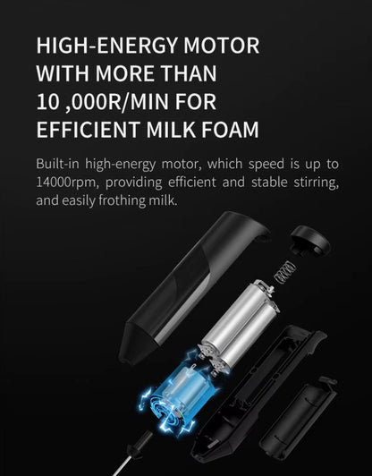 Electric Milk Frother Handheld Stainless Steel Mini Foam Maker