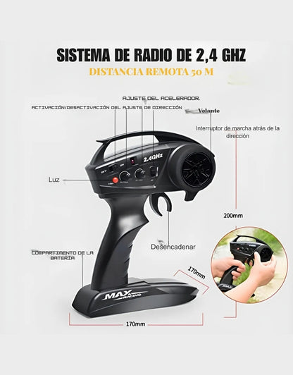 Remote Control 4x4 Rally Truck Toy