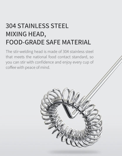 Handheld Electric Milk and Coffee Stainless Frother