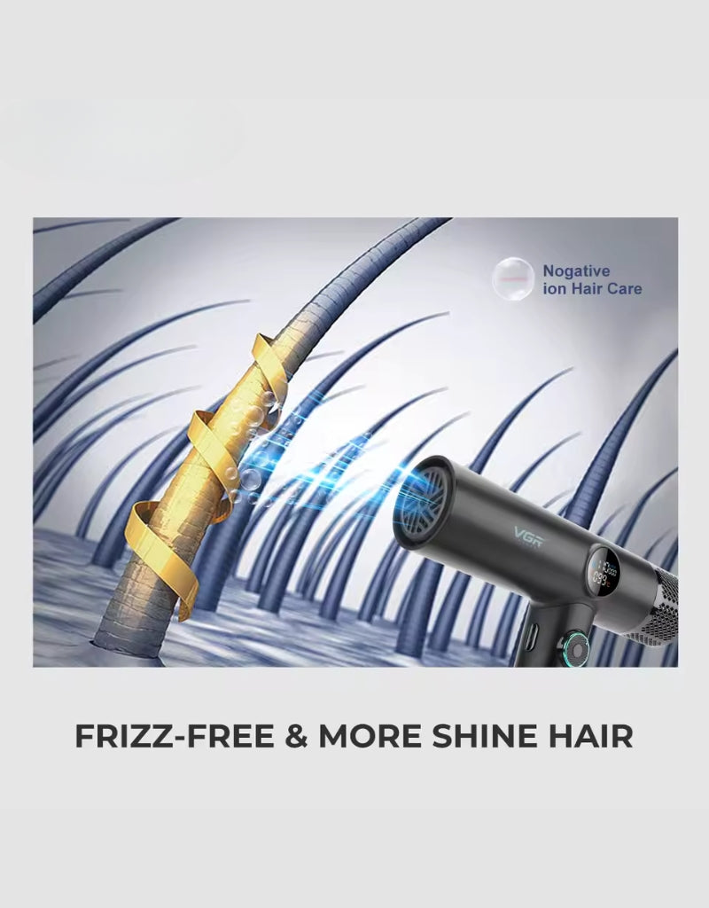 𝗩𝗚𝗥 Hair Dryers Professional Air Blower 110000 RPM Hair Dryer Bldc Motor