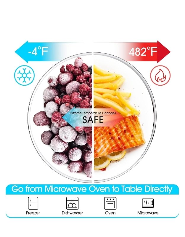 Temperature-safe Kaveh Duralex cocktail plate, showing ability to handle -4°F to 482°F, suitable for freezer, oven, microwave, and dishwasher