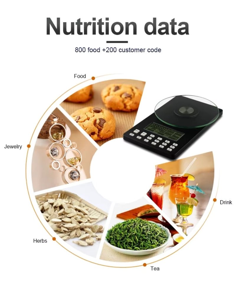 Silver Crest Nutrition Scales For a Controlled And Health Conscious Diet