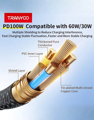 𝗧𝗿𝗮𝗻𝘆𝗼𝗼 Metal Braided Cable USB To Type-c Fast Charging 5A T-S16 C