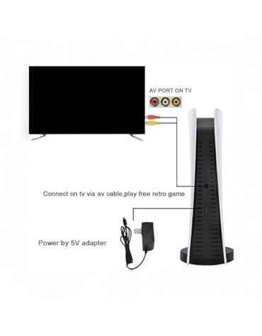 RS5 Game box 46,000+ Classic Games 2 Wireless Controllers & 4K HDMI Plug & Play