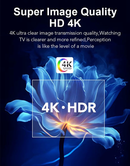 RS5 Game box 46,000+ Classic Games 2 Wireless Controllers & 4K HDMI Plug & Play