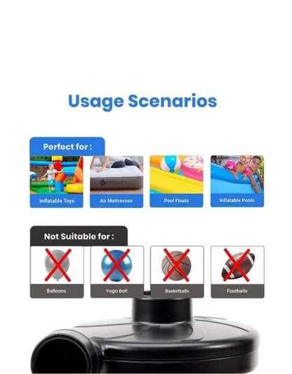 A diagram illustrating how to use the electric air pump for both inflating and deflating