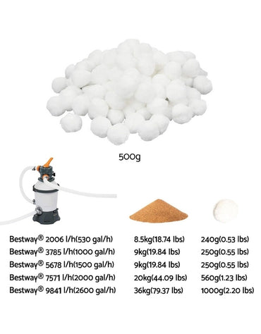 Bestway Flowclear Polysphere 500g white filter balls with sand filter comparison chart