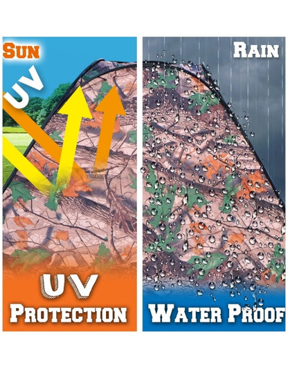 Camping tent fabric showing UV protection and waterproof features.