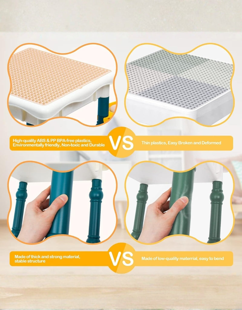 Comparison showing high-quality ABS & PP materials of the construction table versus low-quality plastic.