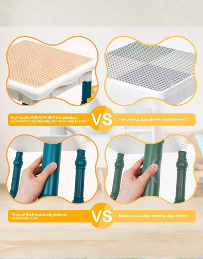 Comparison showing high-quality ABS & PP materials of the construction table versus low-quality plastic.