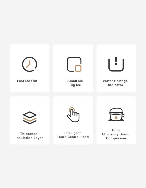 Set of icons and text describing features of a product on a white background. Ice maker features including fast ice output, small or large cubes, touch control panel, and energy-efficient compressor.