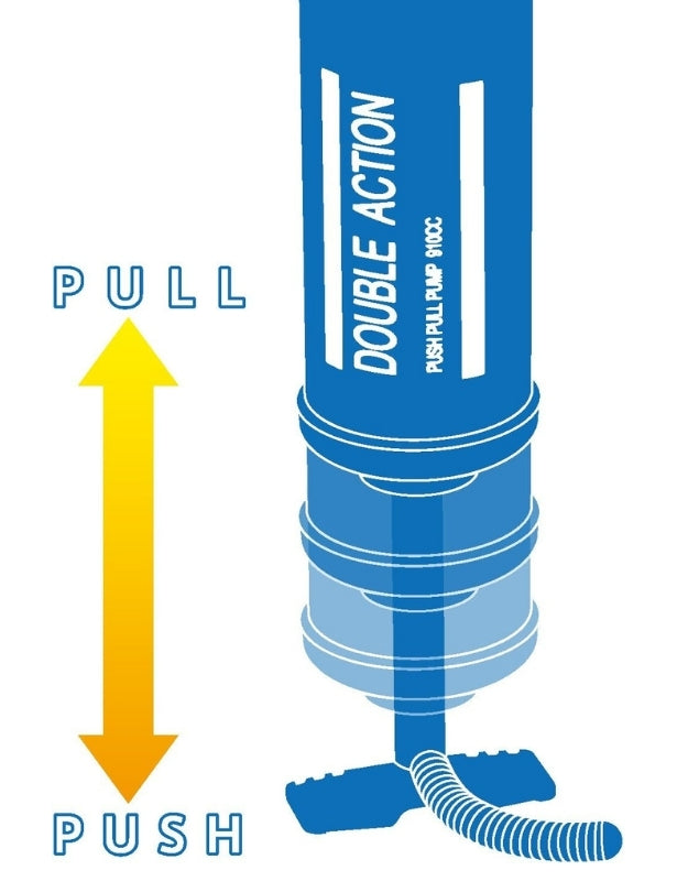 Double Action SY-H8014 diagram showing push and pull double action inflation system