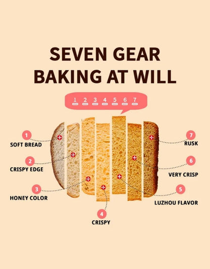 DSP toaster seven gear baking chart showing bread browning from soft to crispy rusk.