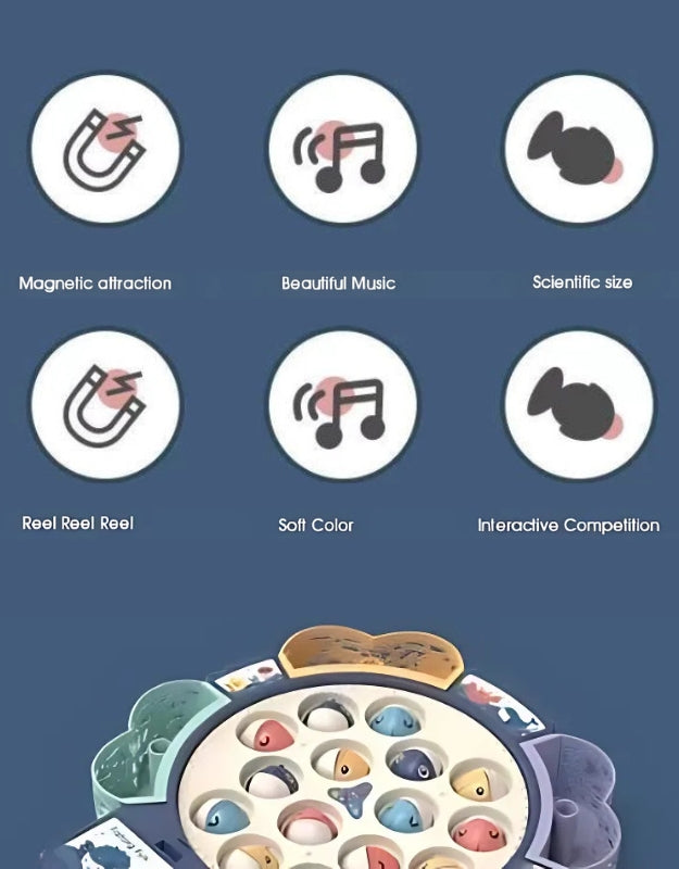 A product image that highlights the key features of the toy with icons and text for "Magnetic attraction," "Beautiful Music," and "Interactive Competition