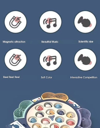 A product image that highlights the key features of the toy with icons and text for "Magnetic attraction," "Beautiful Music," and "Interactive Competition