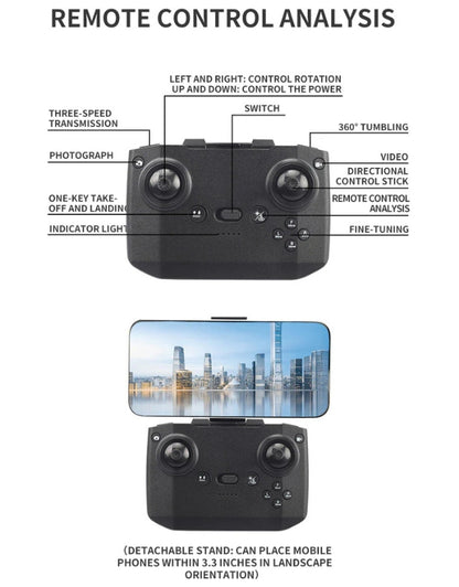 Remote control analysis for Hawk Helicopter LH-X69 with labeled functions