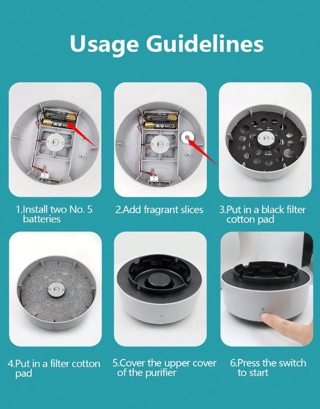 Step-by-step usage guide for intelligent smokeless ashtray.