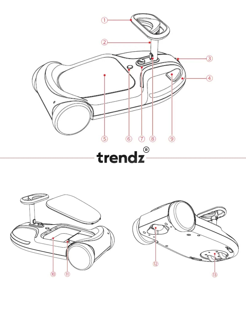 Technical diagram of a scooter with labeled parts and 'trendz' branding.