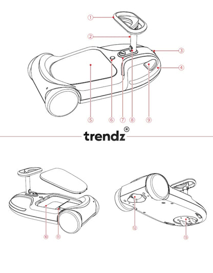 Technical diagram of a scooter with labeled parts and 'trendz' branding.