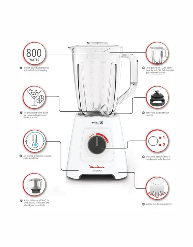 Moulinex Blend Force 2L Blender 600W infographic showing features like ice crush, 800 watts, and air cooling system
