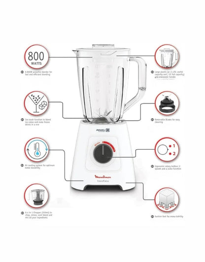 Moulinex Blend Force 2L Blender 600W infographic showing features like ice crush, 800 watts, and air cooling system
