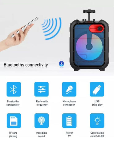 Bluetooth speaker showing wireless connectivity, USB port, microphone input, and LED icons.