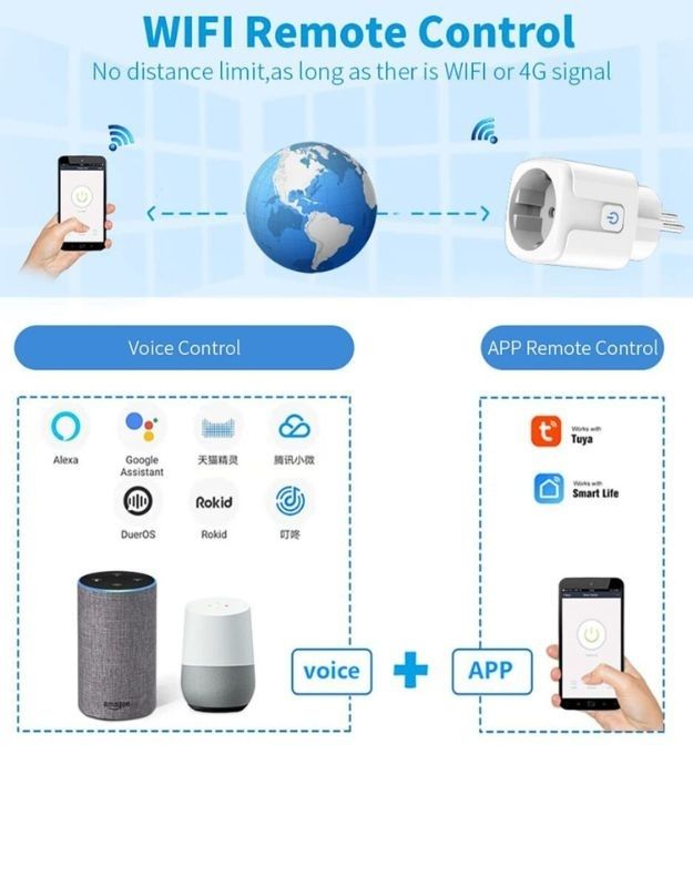 Smart plug with WiFi remote control compatible with Alexa and Google Assistant.