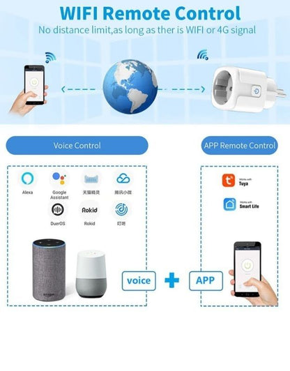 Smart plug with WiFi remote control compatible with Alexa and Google Assistant.