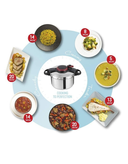 Tefal pressure cooker cooking guide showing meal types and quick cooking times