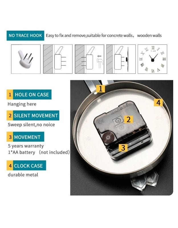 Product description with features and usage instructions on a white background. DIY wall clock silent sweep movement mechanism with labeled parts and battery slot.